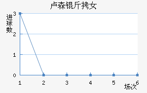 ¬ɭ��Ů���������������