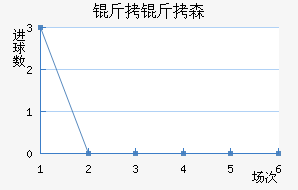 ����ɭ�����˽�������������