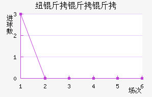 Ŧ������˹��������������