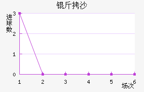 ��ɳ��������������