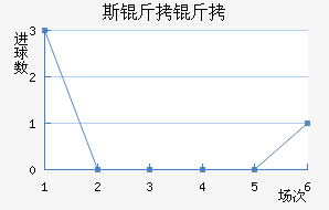 ˹������������������