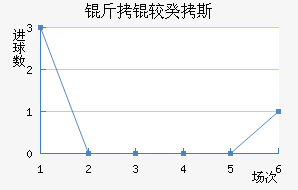 ���Ϲ�˹��������������