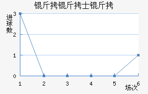 ����ʿ���������������