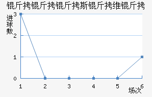 ������˹��ά�ǽ�������������