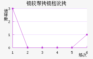 �ϰ��նؽ�������������