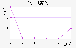 ��¶���������������