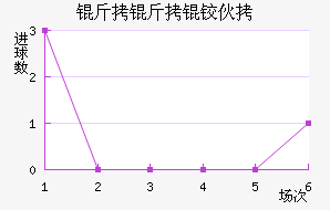 �����»���������������