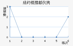 ŦԼ�󶼻��������������