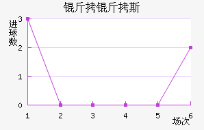 ����˹�W��ƥ�ǽ�������������