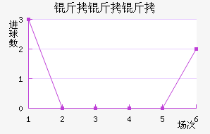 ������ɳ�ν�������������