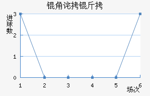 �ǲ��ɸ�˹��������������