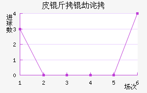 Ƥ���ٲ��������������