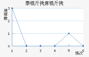 ̩��ϯ�˽�������������