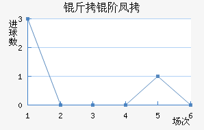 ���׷ҽ�������������