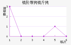 �װ������������������