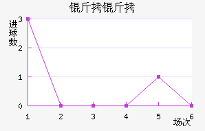 ������������������