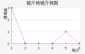 AEP����˹��������������