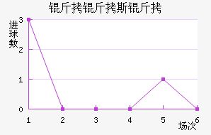 ����˹�ǽ�������������