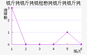 �����ձ�������������������