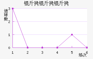 ���������ն���������������