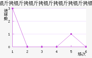 ��ȫ�ϵϽ�������������