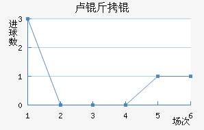 ¬��ӽ�������������