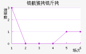 ���ﲨ�����ǽ�������������