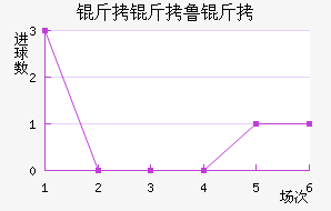 ����³���޽�������������