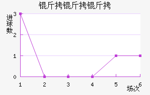 ������˹��������������