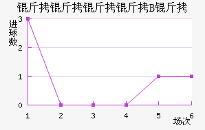 ��������B�ӽ�������������