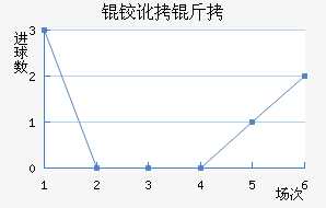 �¶���Ү������������������