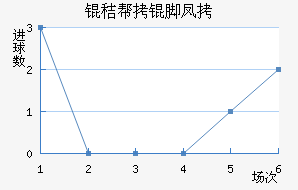 �հ��ŷ��������������