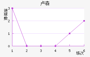 ¬ɭ��������������