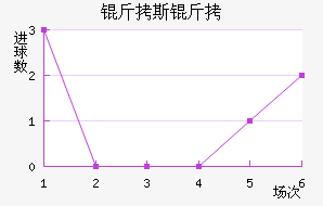 ��˹�п˽�������������