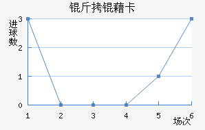 ���忨��������������
