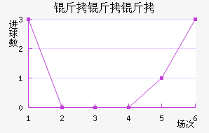 �����ɽ�������������