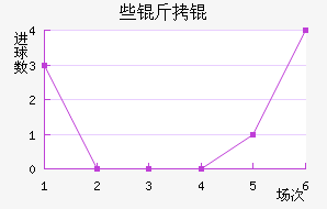 NKЩ��˽�������������