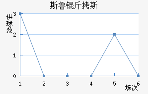 ˹³��˹�����ɽ�������������