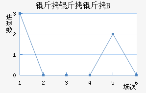 ������B�ӽ�������������