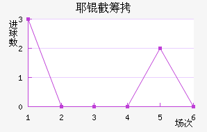Ү�سǽ�������������