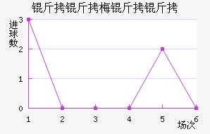 ����÷���ǽ�������������