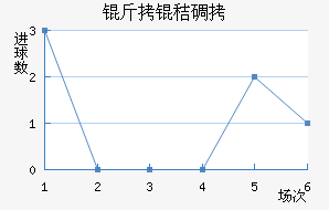 ���յٽ�������������