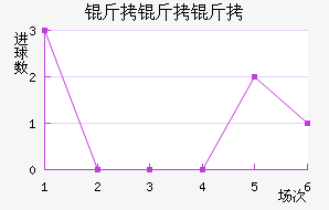 ���������������������