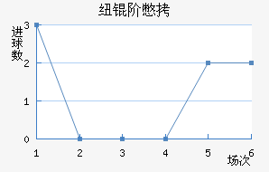 Ŧ�ױ���������������
