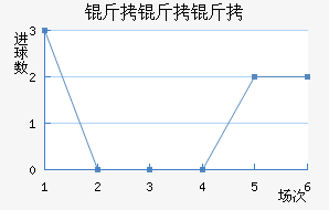 ��������������������