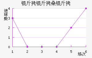 ����ɣ�ֽ�������������