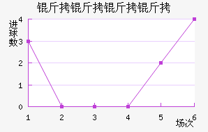 �������޶ӽ�������������