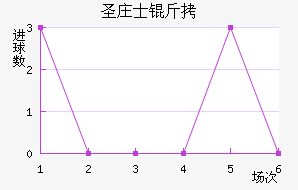 ʥׯʿ����������������