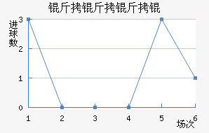 ������˽�������������