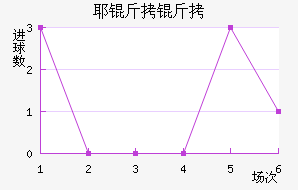 Ү���ս�������������